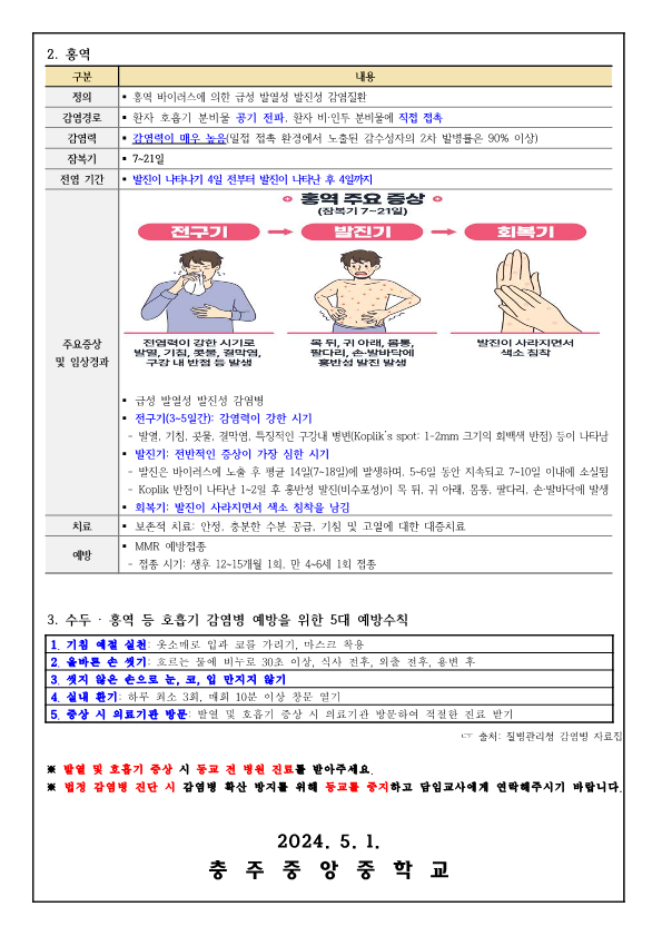 수두 및 홍역 예방 관리 안내 가정통신문_2